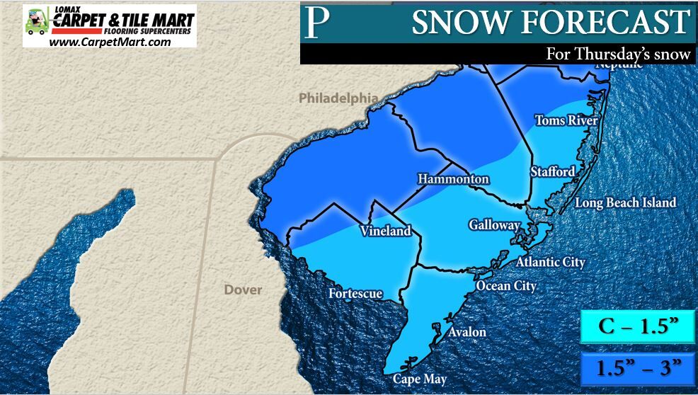 Snow forecast